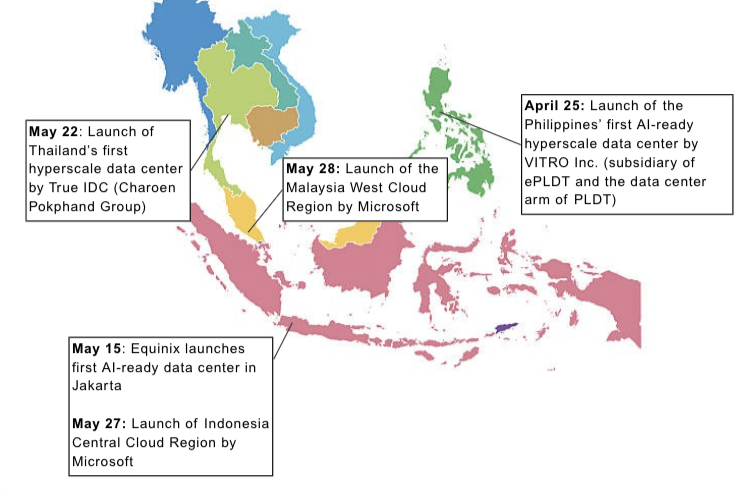 ict update june 16 2025