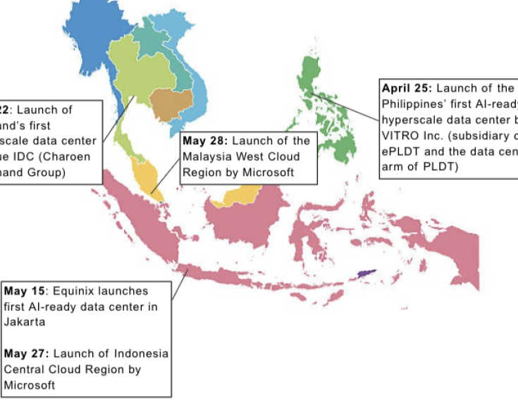 ict update june 16 2025